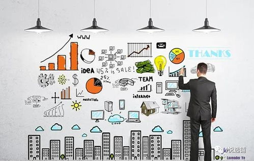 悅選鋪開專賣店 建筑業高人傳授的七日成功絕招