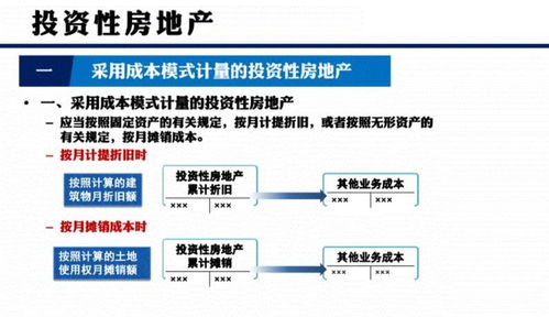 投資性房地產成本模式在制造業中的應用與影響